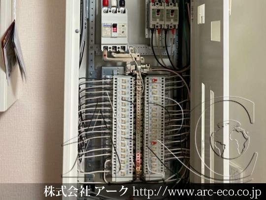 進捗状況