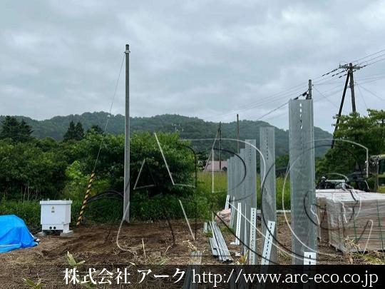 進捗状況