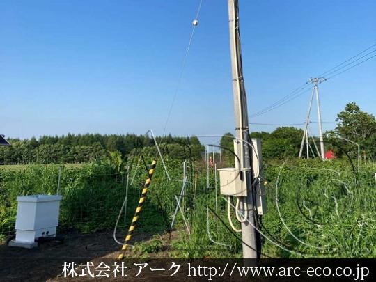 進捗状況