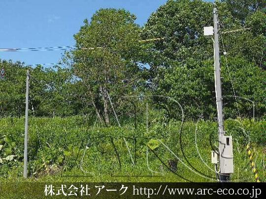 進捗状況