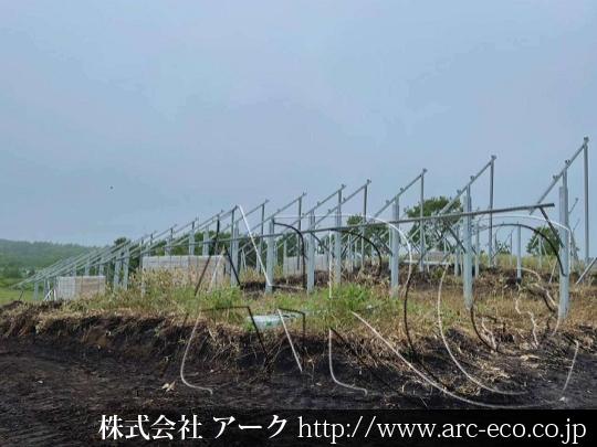 進捗状況