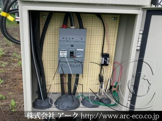 進捗状況