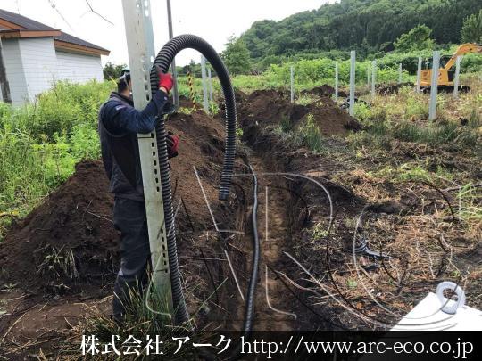 進捗状況