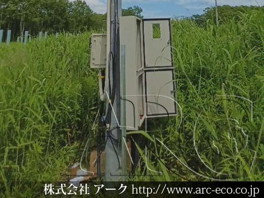 進捗状況