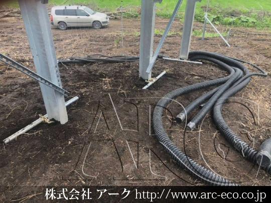 進捗状況