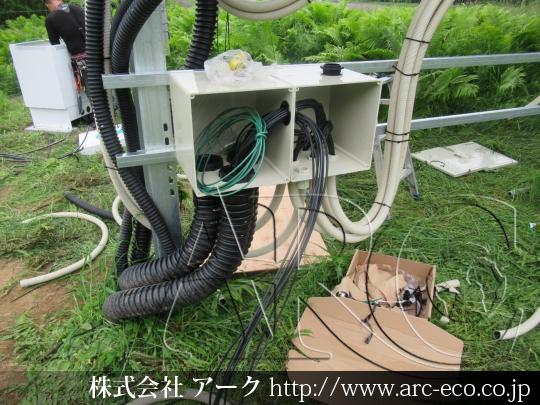 進捗状況