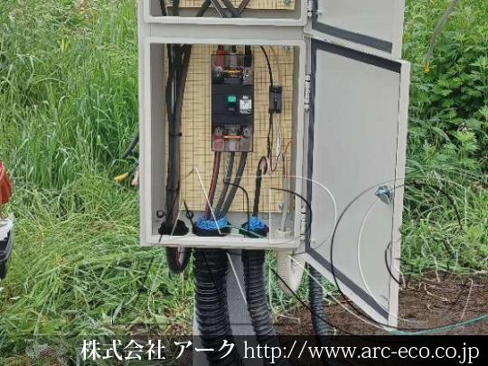 進捗状況