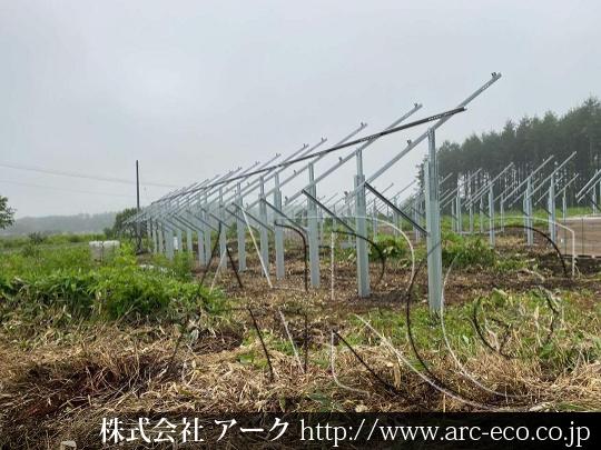 進捗状況