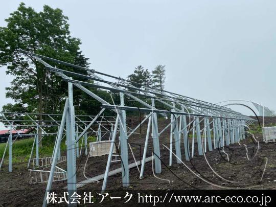進捗状況