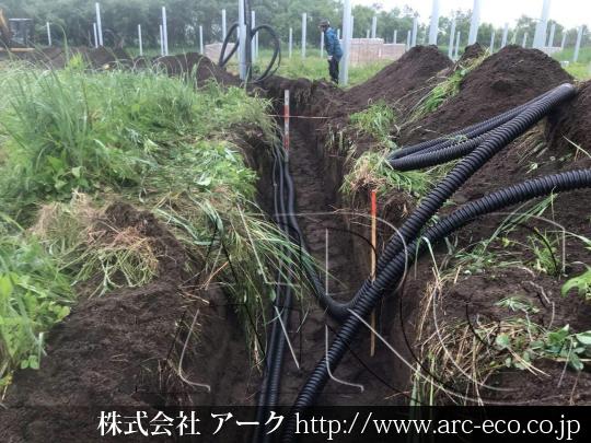 進捗状況
