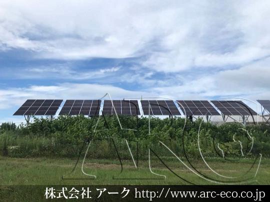 進捗状況