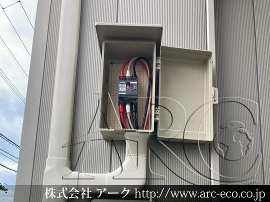 進捗状況