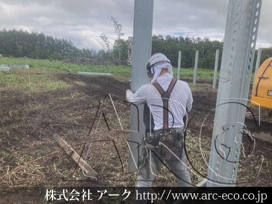 進捗状況