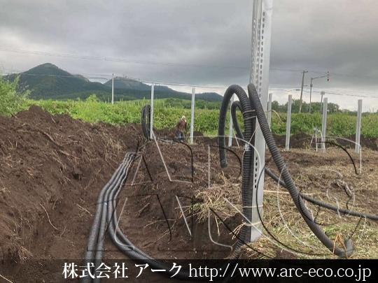 進捗状況