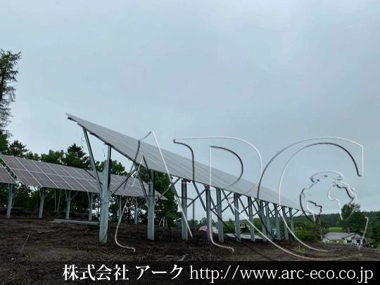 進捗状況