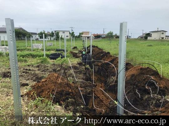 進捗状況