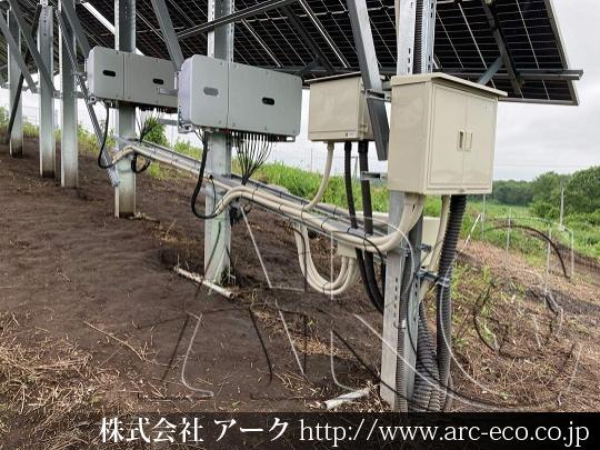 進捗状況