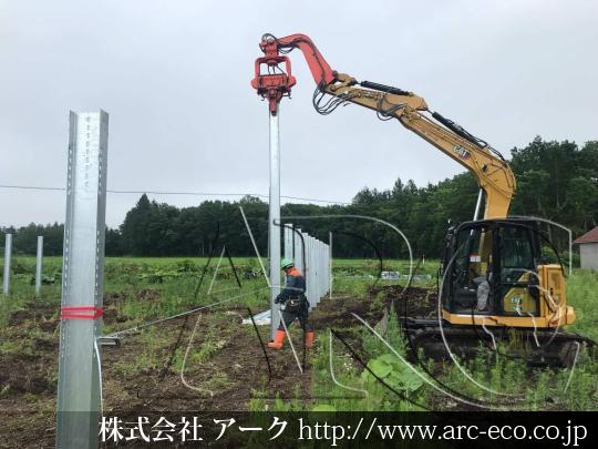 進捗状況
