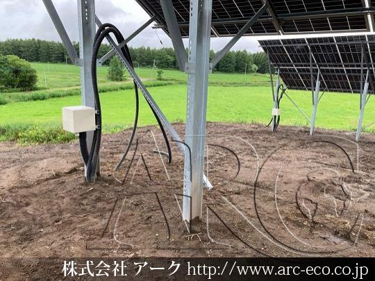進捗状況