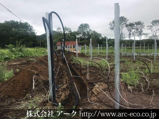 進捗状況