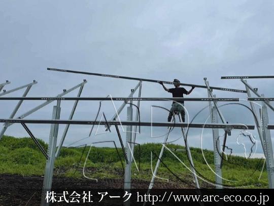 進捗状況