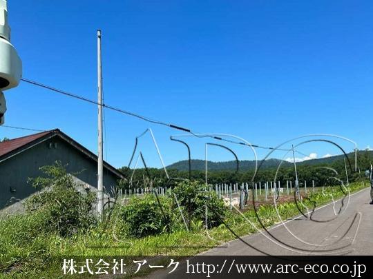 進捗状況