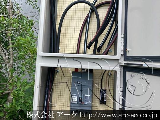 進捗状況