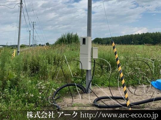 進捗状況