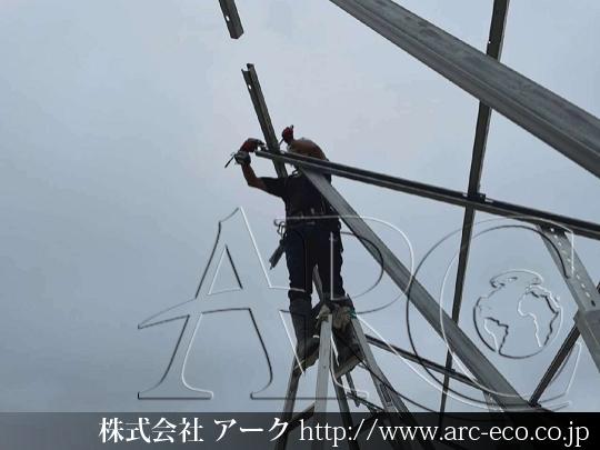 進捗状況