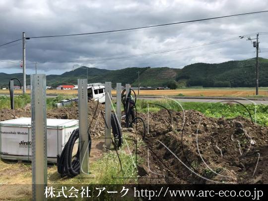 進捗状況