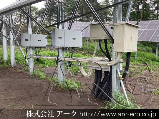 進捗状況