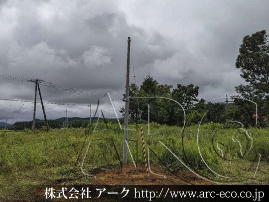 進捗状況