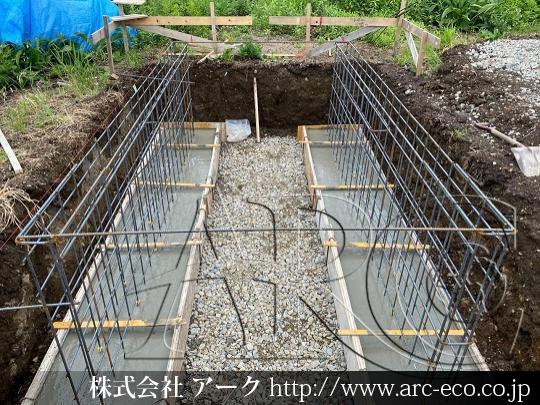 進捗状況