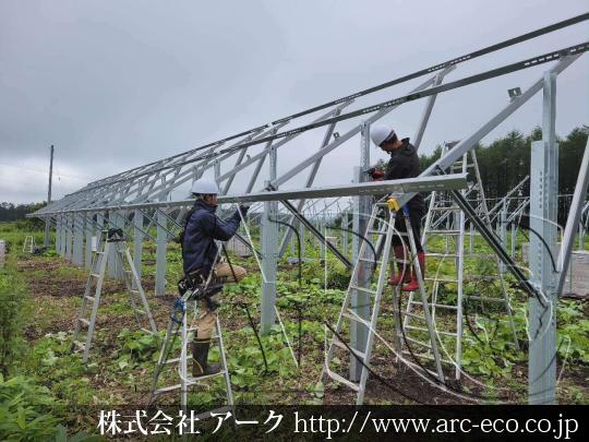進捗状況