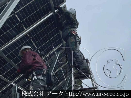 進捗状況