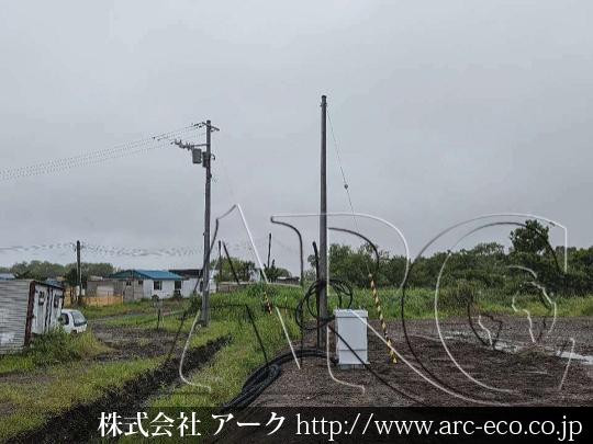 進捗状況