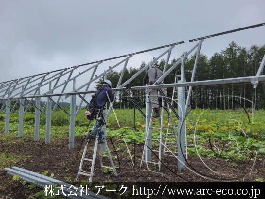 進捗状況
