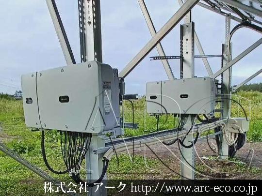 進捗状況