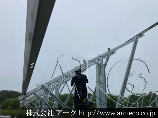 進捗状況