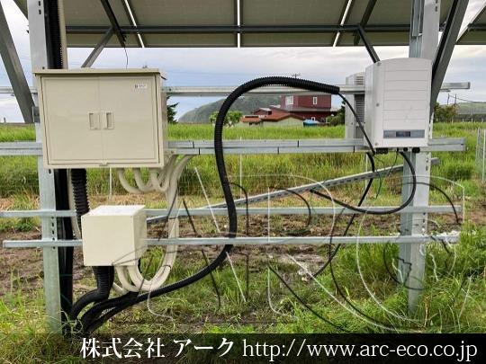 進捗状況