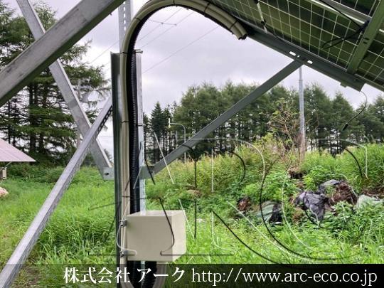 進捗状況