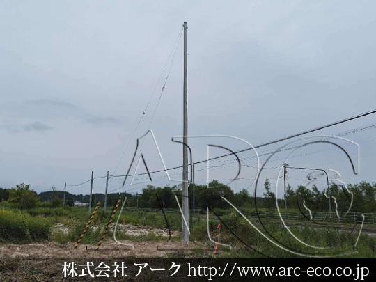 進捗状況
