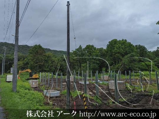 進捗状況
