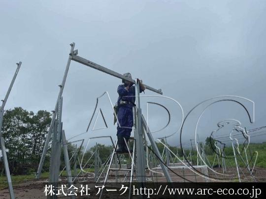 進捗状況