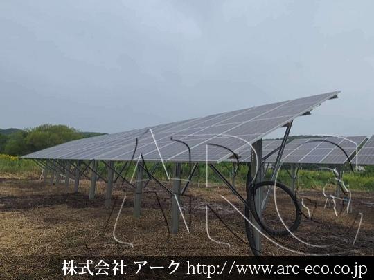 進捗状況