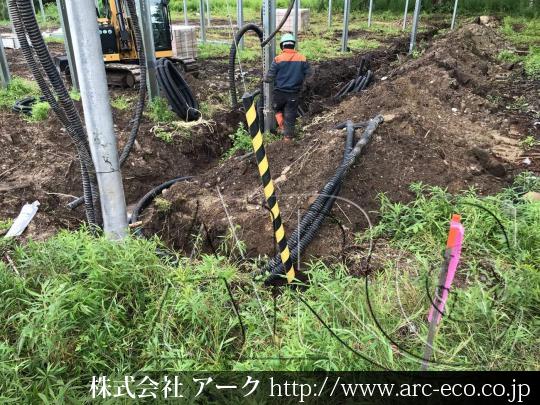 進捗状況
