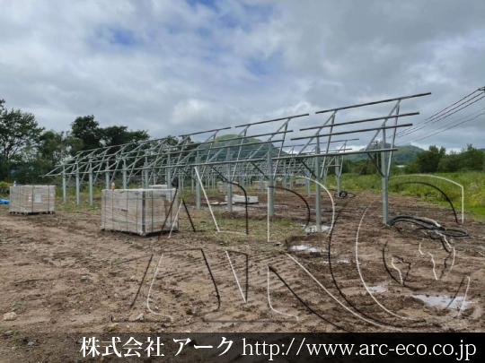 進捗状況