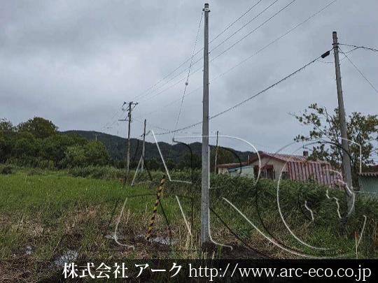進捗状況