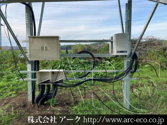 進捗状況