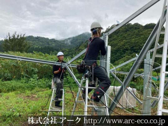 進捗状況